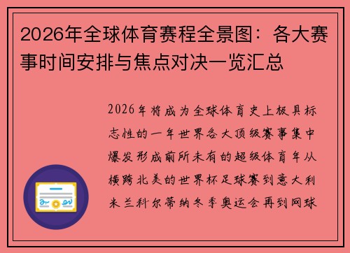 2026年全球体育赛程全景图：各大赛事时间安排与焦点对决一览汇总